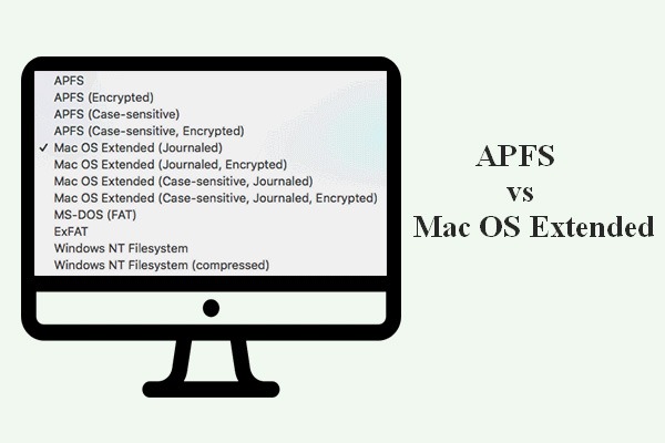 APFS ou Mac OS Extended – Qual é a Melhor Opção e Como Formatar