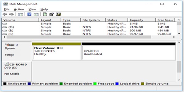 dynamic foreign disk