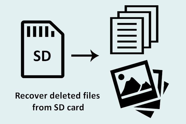 Comment récupérer les fichiers supprimés depuis une carte SD en quelques étapes faciles