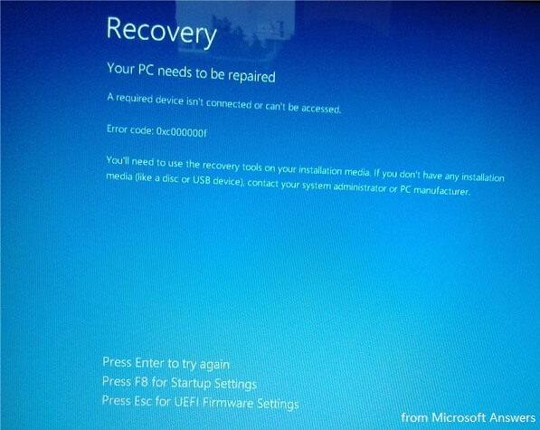 Windows 10 Error Code 0xc00000f