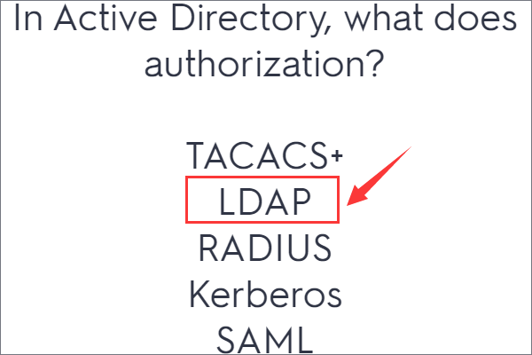In Active Directory, What Does Authorization? – LDAP