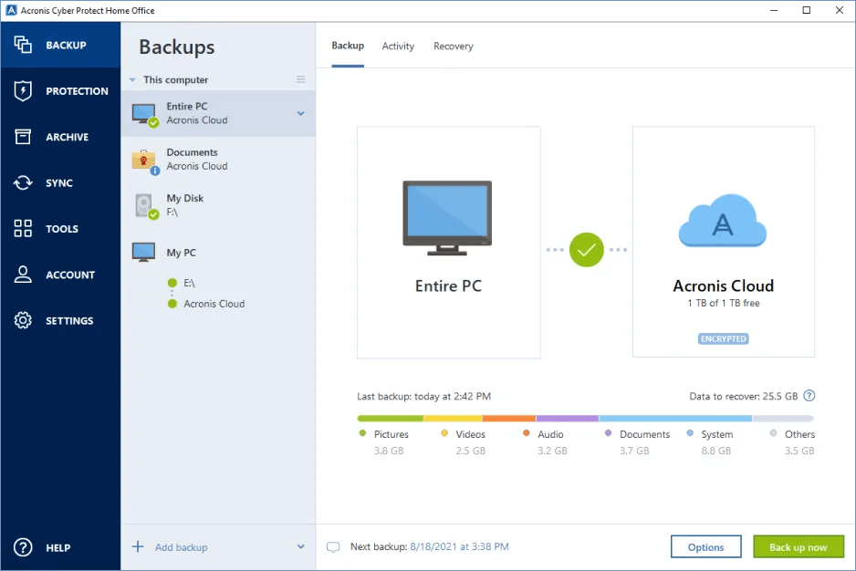 Acronis Cyber Protect Home Office