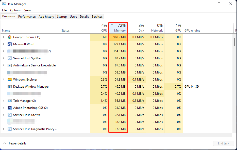 vérifier l'utilisation de la mémoire sur Windows 11