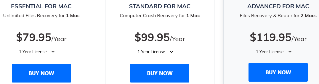 the price of Windows version of Wondershare Recoverit
