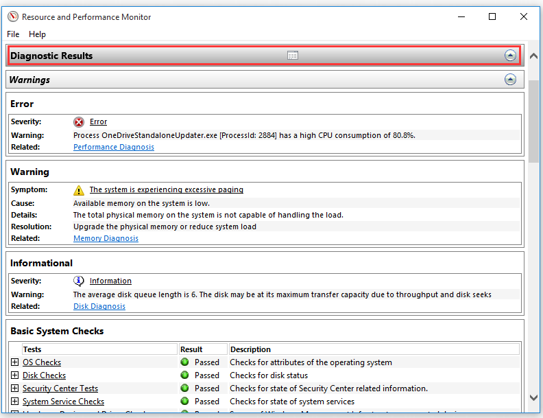 Windows Moniteur de performance