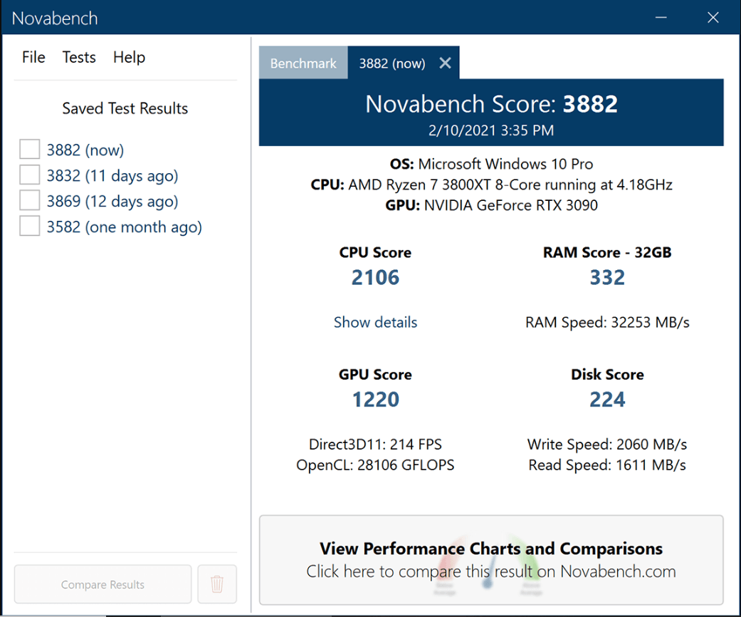 Novabench