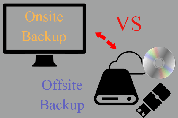 Onsite vs Offsite Backup Reviews, Strategies, and Best Practice