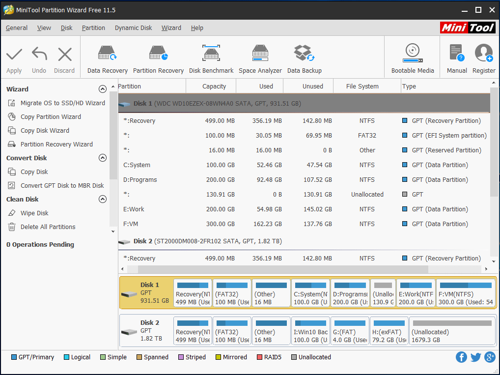 Interfaz principal de MiniTool Partition Wizard