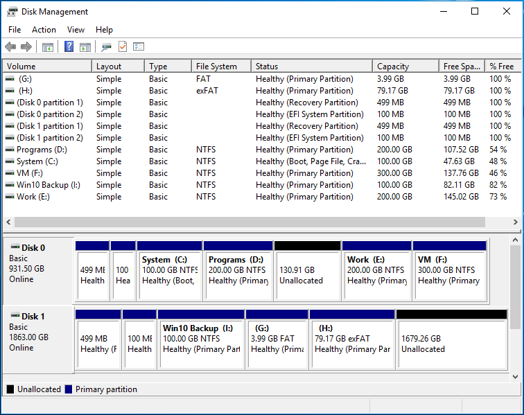 partições estranhas em laptops no gerenciamento de disco