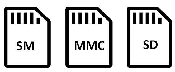 SM, MMC & SD Card