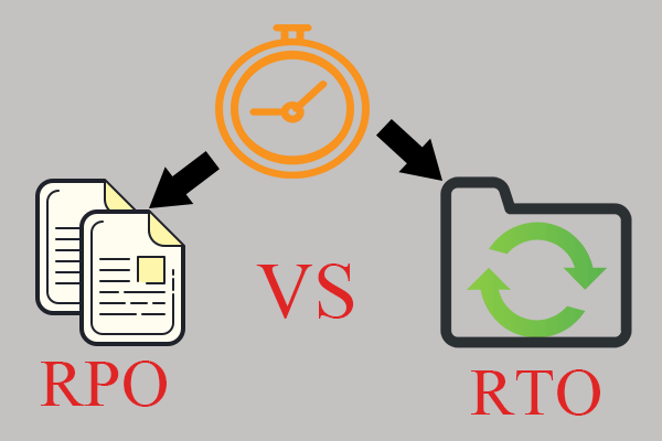 Recovery Time Objective (RTO) vs Recovery Point Objective (RPO)
