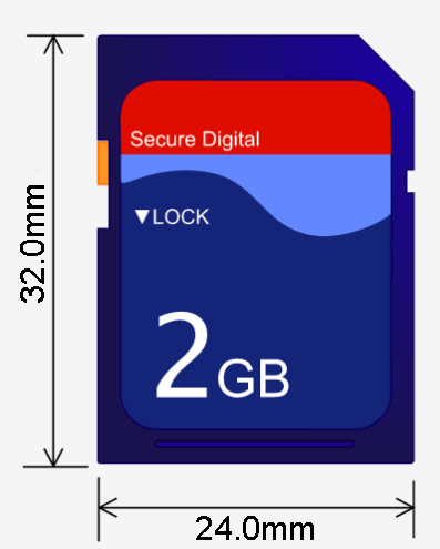 SD card size