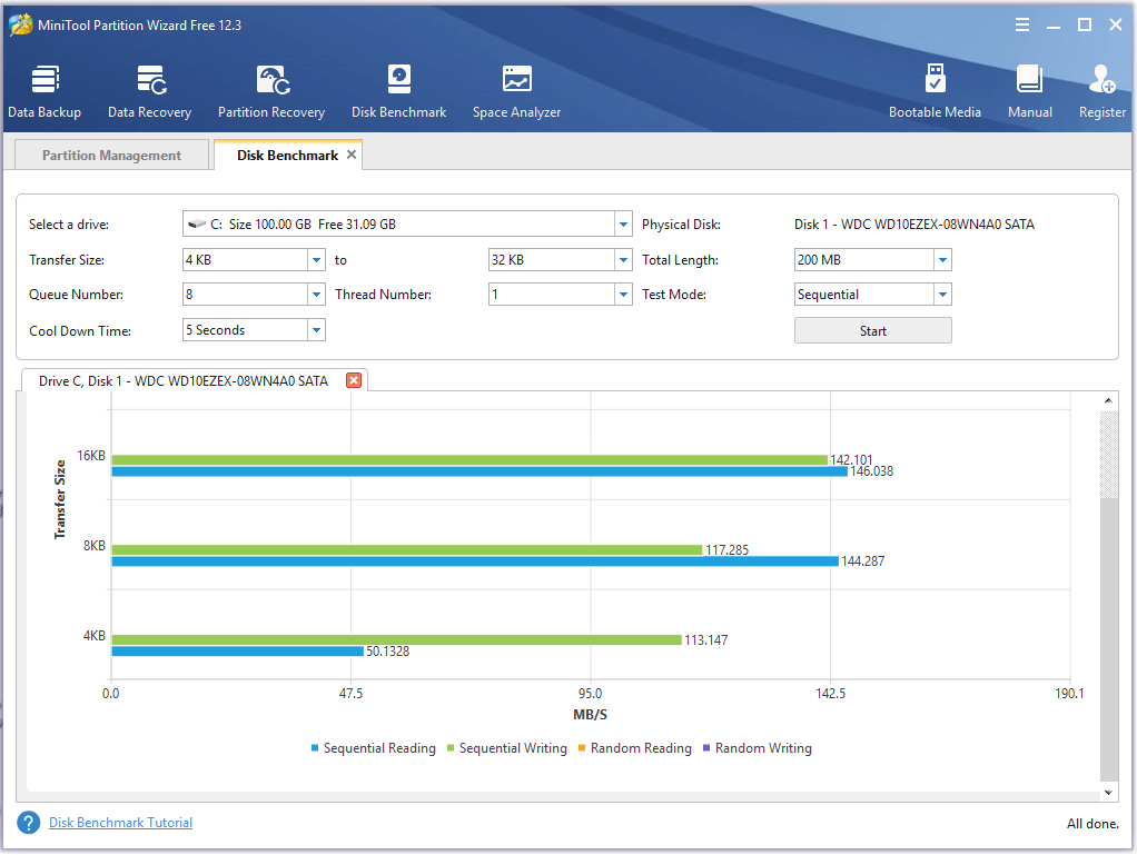 La velocidad de lectura y escritura de una SSD