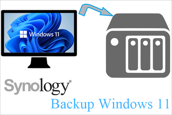 [Compare 2 Ways] How to Perform Synology Backup Windows 11?