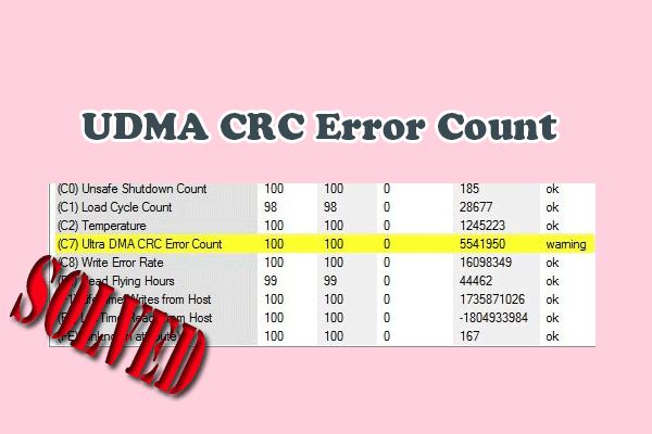 How to Fix UDMA CRC Error Count? Here Are 5 Solutions!