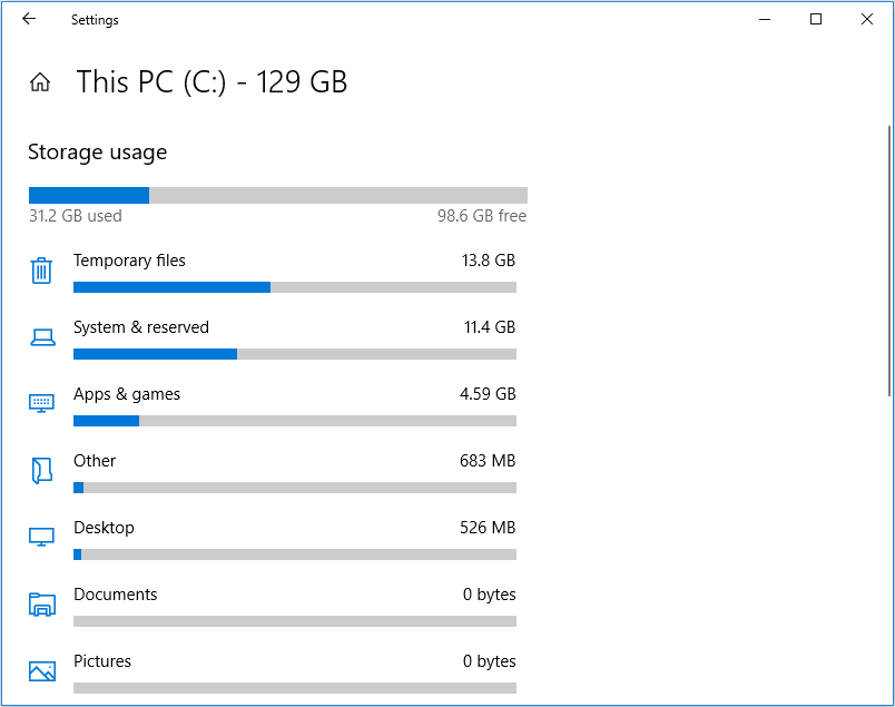 click a disk for its storage usage