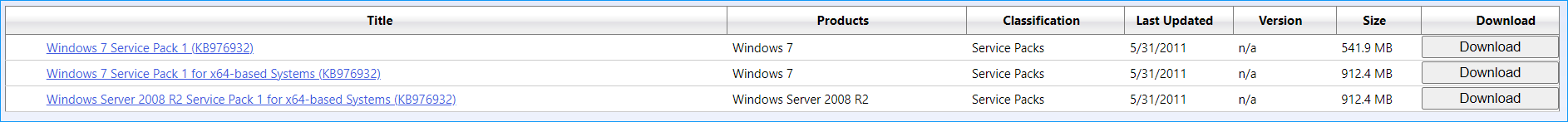 Windows 7 updates download 64 bit
