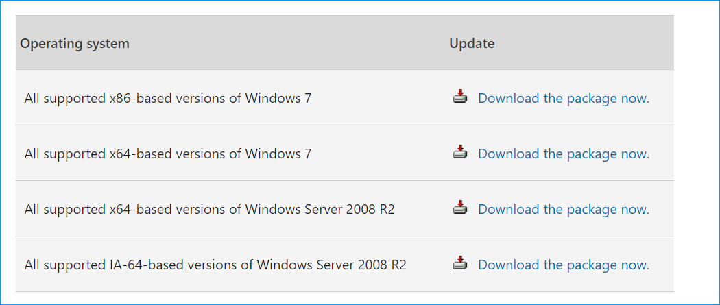 April 2015 servicing stack update Windows 7