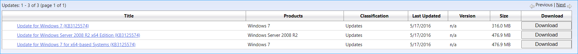 Windows 7 SP1 Convenience Rollup 32 bit download