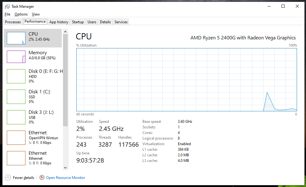 GPU performance in Task Manager