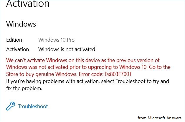 Windows Error Code 0x803f7001