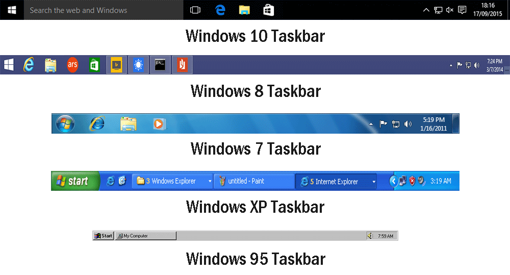 Windows Taskbar in common Windows editions